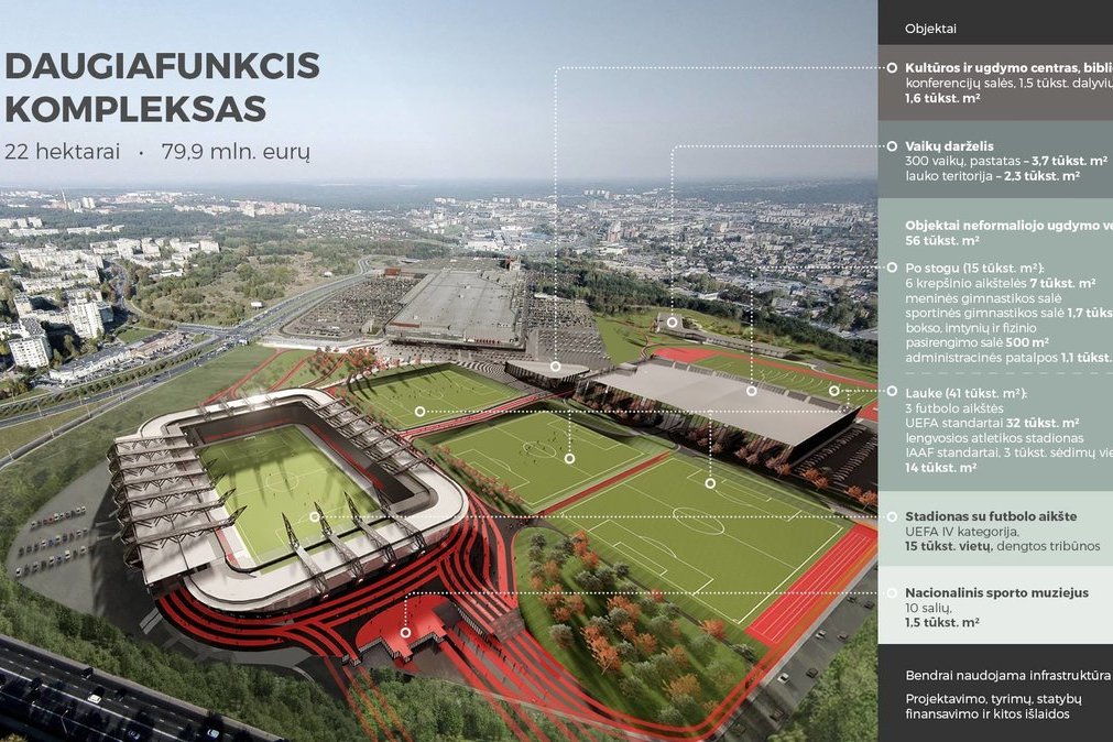 „Icor“ („Axis Industries“) vizualizacija nacionaliniam stadionui