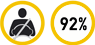 „EuroNCAP" paskelbė saugiausius 2012 metų automobilius