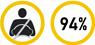 „EuroNCAP" paskelbė saugiausius 2012 metų automobilius