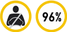 „EuroNCAP" paskelbė saugiausius 2012 metų automobilius