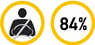 „EuroNCAP" paskelbė saugiausius 2012 metų automobilius