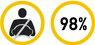 „EuroNCAP" paskelbė saugiausius 2012 metų automobilius