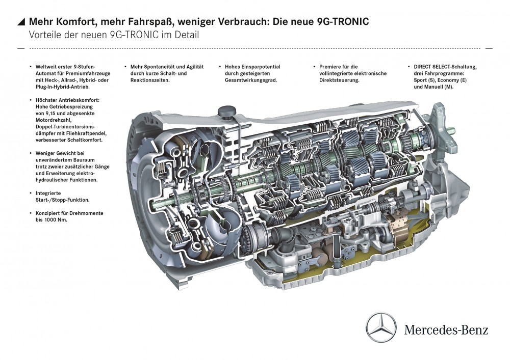 Mercedes-Benz 9-Gang Automatik 9G-TRONIC