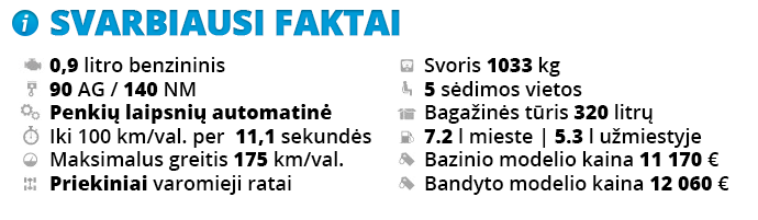 Faktu_lentele