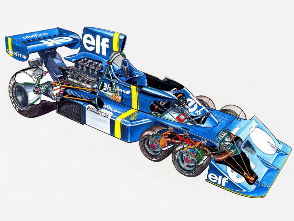Tyrrell P34 Cosworth