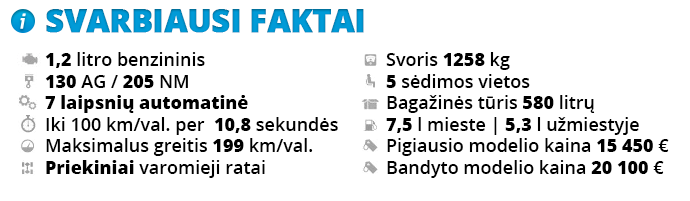 Faktu_lentele