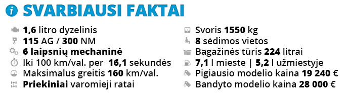 Faktu_lentele