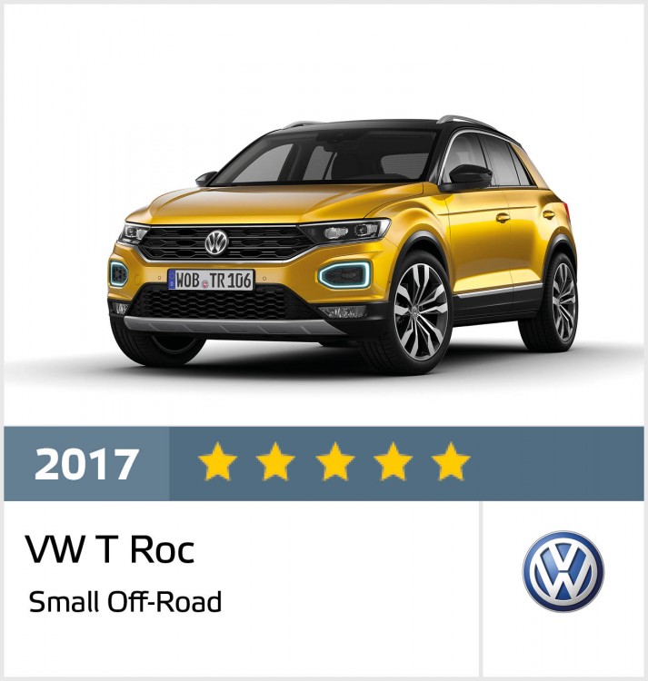 VW T-ROC