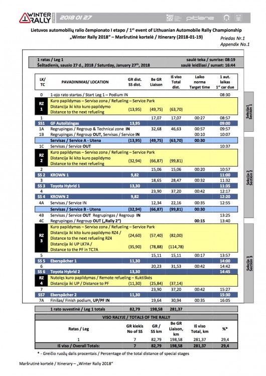 1_Priedas_Appendix_WR-2018-01-19