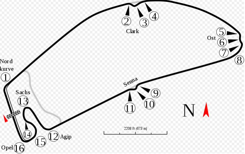 Hockenheimring trasa Vokietijoje