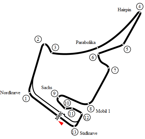 Hockenheimring trasa Vokietijoje