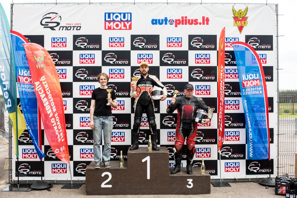 „Liqui Moly Lietuvos motociklų plento žiedo“ čempionatas
