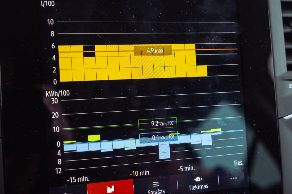 Iš tinklo įkraunamas „Renault Megane e-Tech“