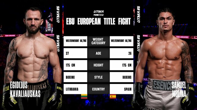 Egidijus Kavaliauskas ir Samuelis Molina | „Stop“ kadras