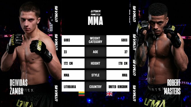 Deividas Žamba ir Robertas Mastersas  | „Stop“ kadras