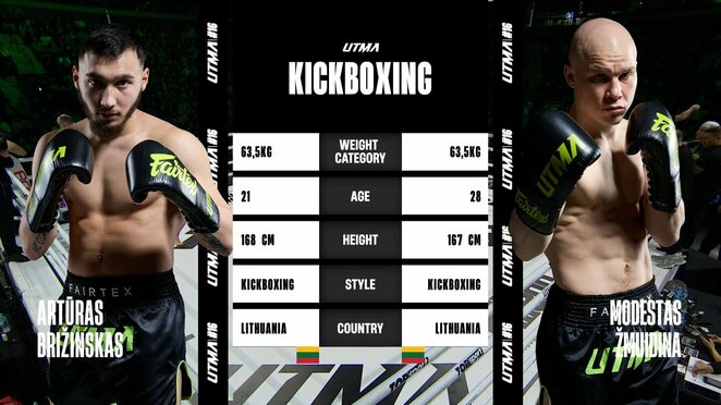 Artūras Brižinskas (6-3 UTMA) &ndash; Modestas Žmuidina (0-0 UTMA) | Organizatorių nuotr.